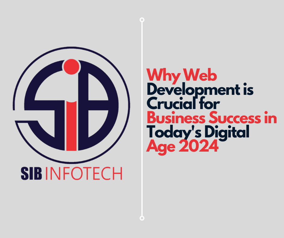 Why Web Development is Crucial for Business Success in Today's Digital Age: Insights from Sib Infotech and Markative Domains